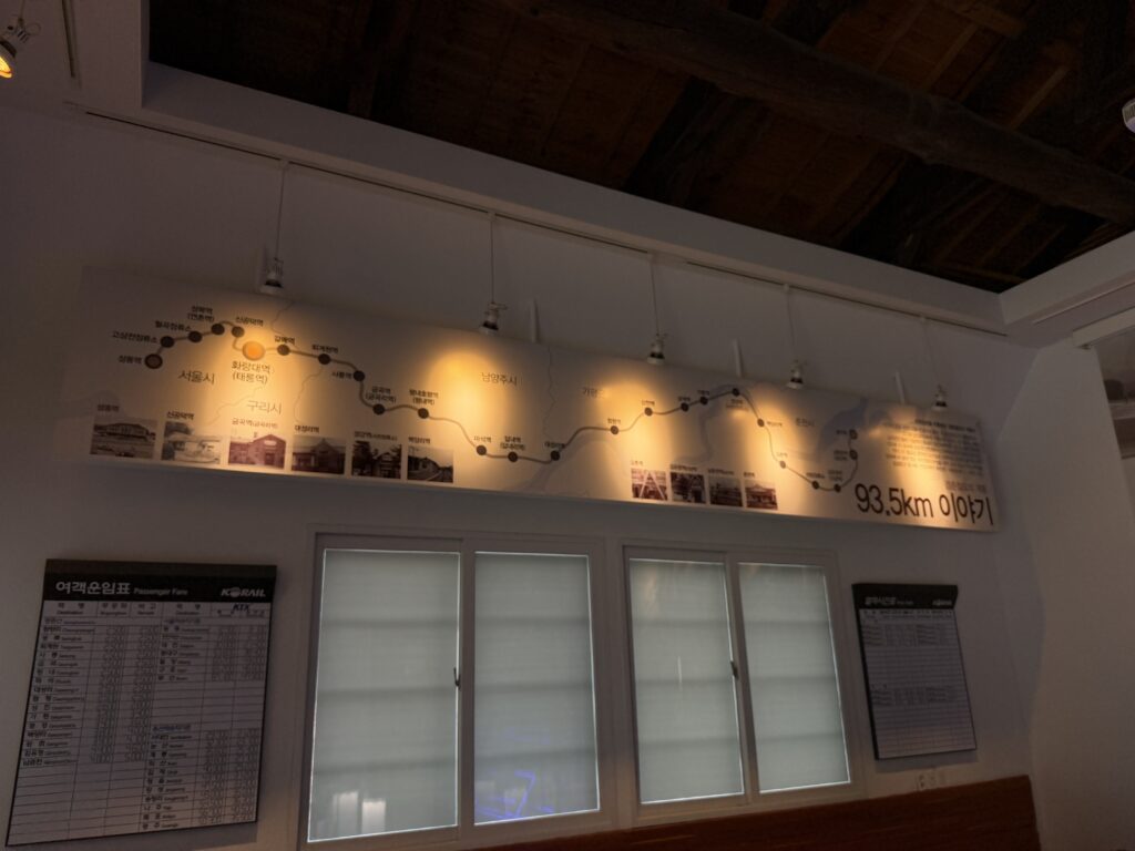 Wall display showing the old Gyeongchun Line stations over 93.5 km