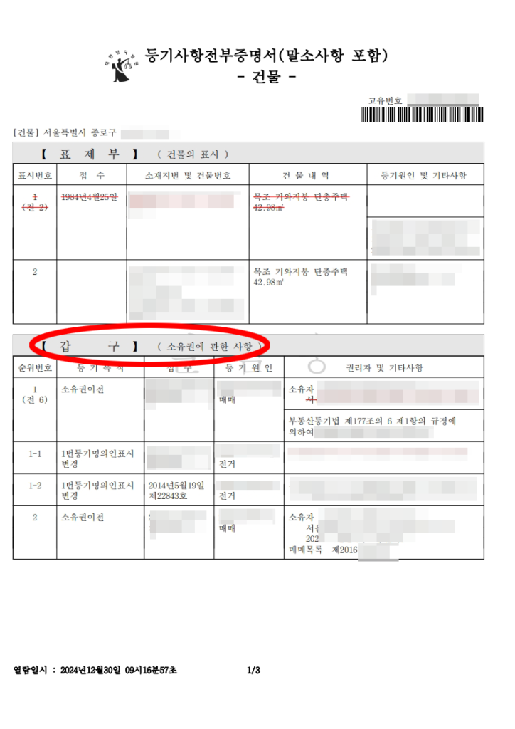 Annotated Korean property register showing owner section and mortgage section