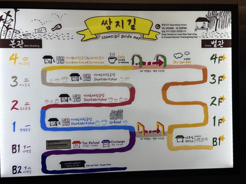 The Ssamzigil guide map showing the ramped route through four floors, the annex building, and opening hours