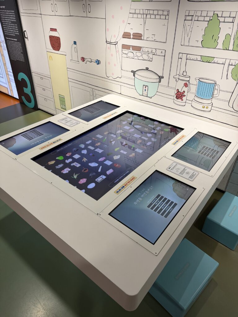Shared touchscreen table where children sort Korean household objects by the decade they come from